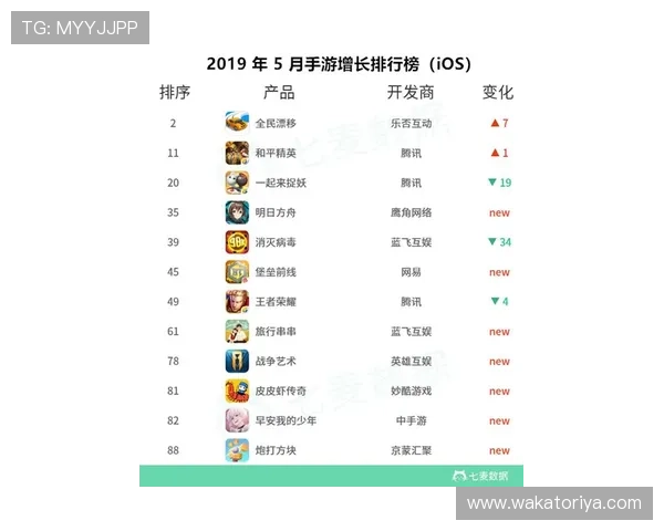 优直播百家乐官网提供最全面的游戏体验和安全保障让你轻松赢取丰厚奖励